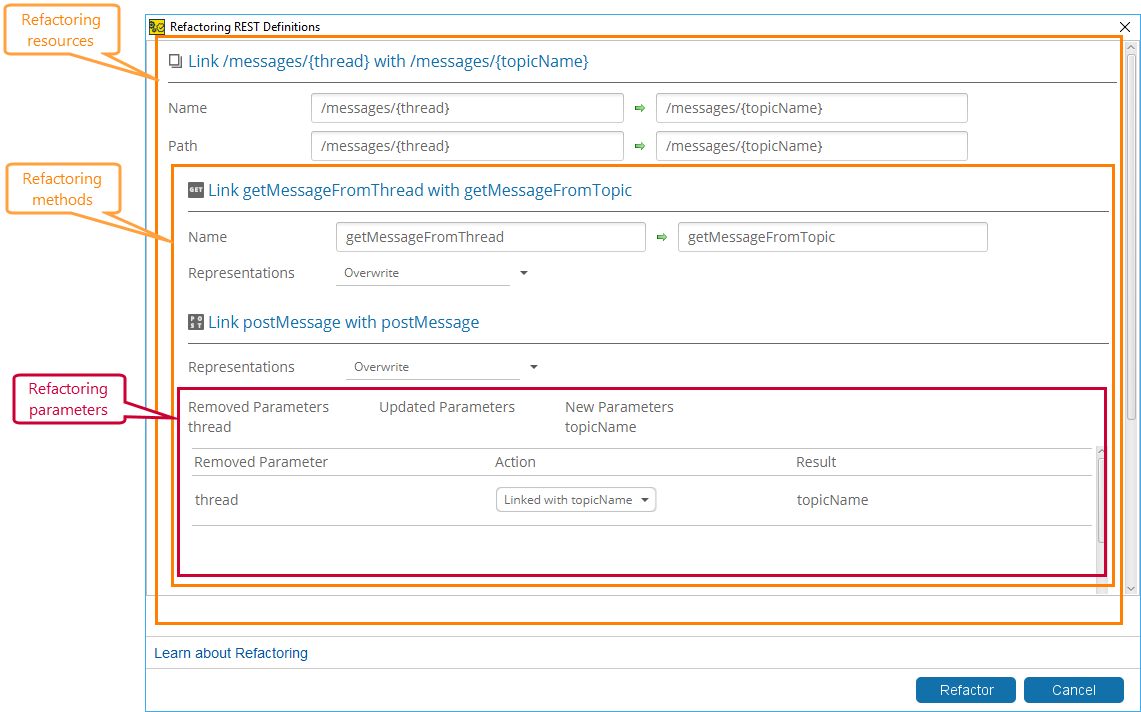 Refactor REST APIs | readyapi-refactoring-docs